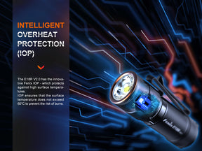 Fenix E18R V2.0 Rechargeable Flashlight  (1200 Lumens)