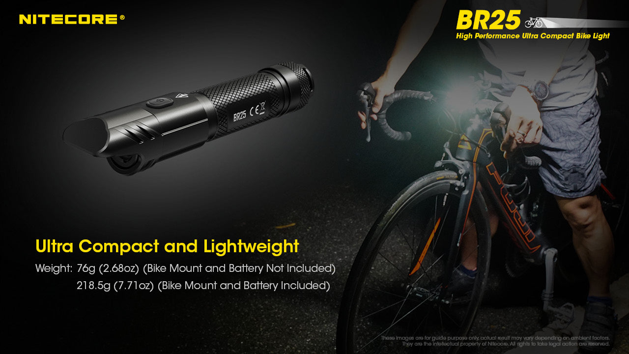 The Brightest Bike Light - Reactual