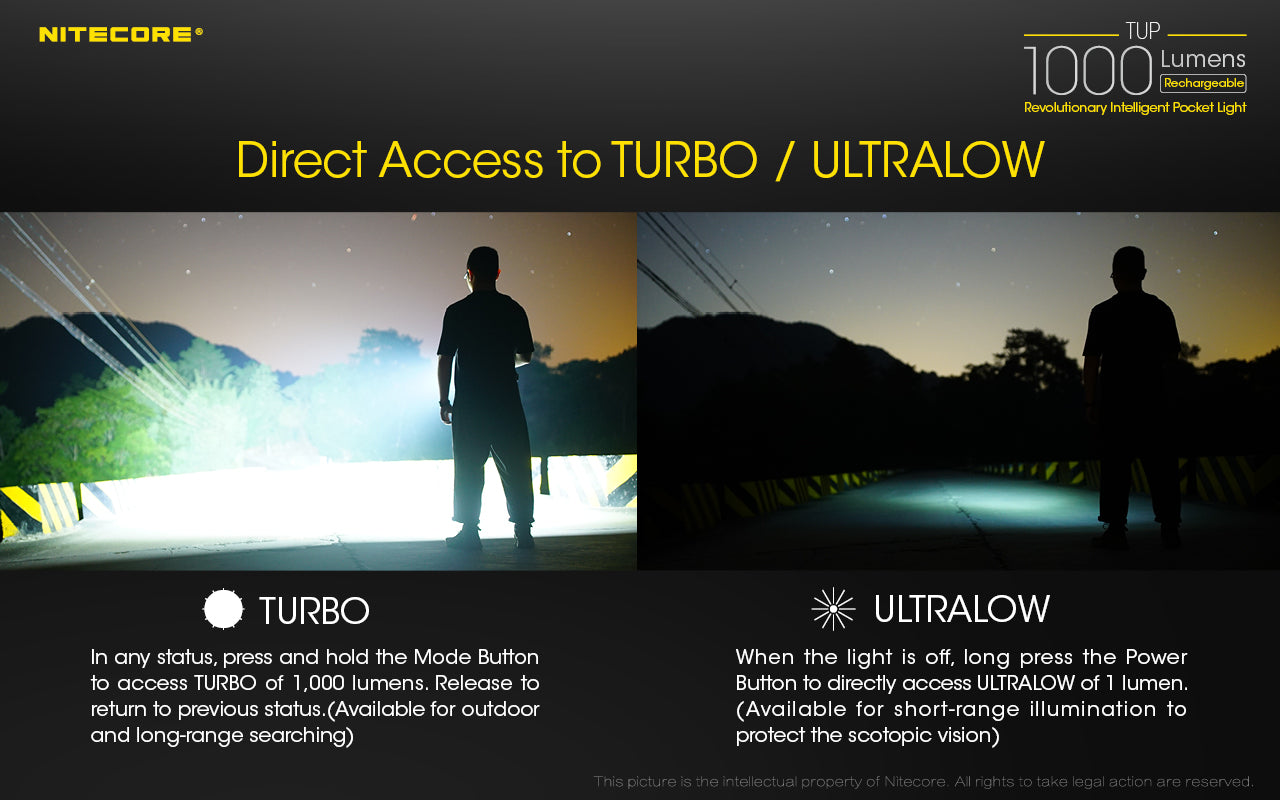 Nitecore TUP Rechargeable Flashlight (1000 Lumens) (2 Versions) - Thomas Tools