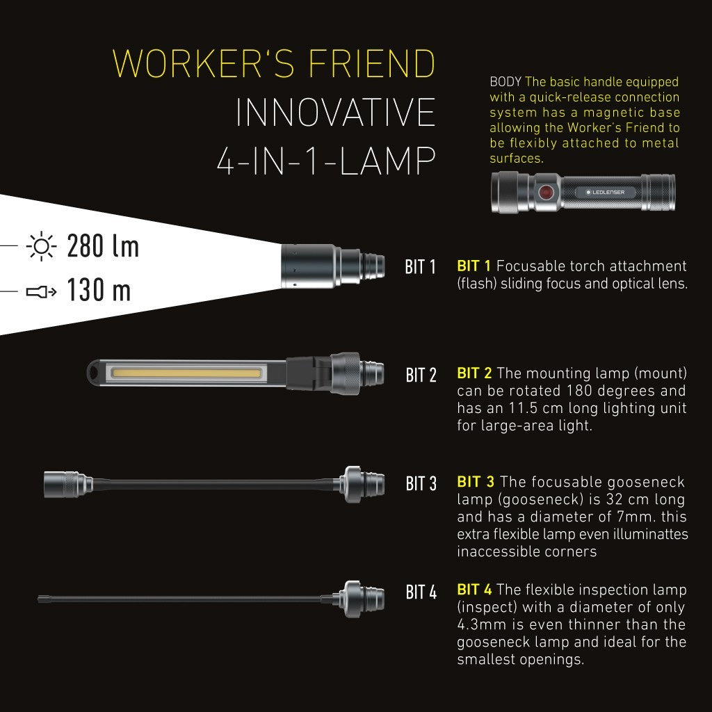 LED Lenser Workers Friend 4-in-1 Work Light (280 Lumens)