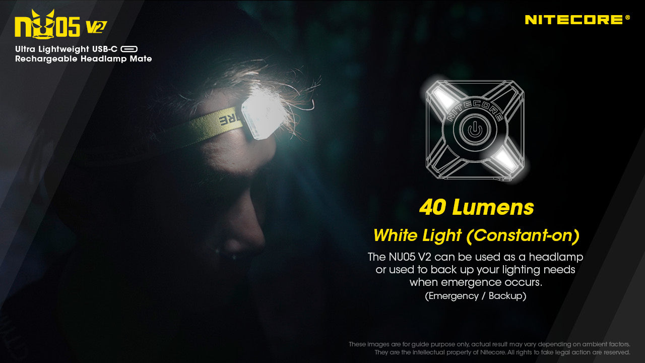 Nitecore NU05 V2 Kit Mini Signal Rechargeable Headlamp (40 Lumens)