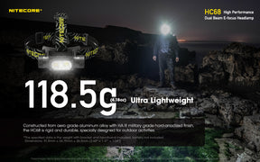 Nitecore HC68 Dual Beam E-Focus Headlamp (2000 Lumens)