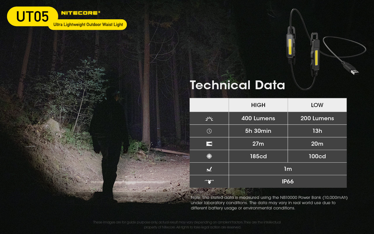 Nitecore UT05 Ultra Lightweight Outdoor Waist Light (400 Lumens)