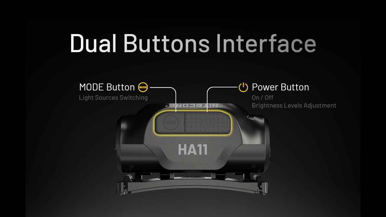 Nitecore HA11 Ultra Lightweight Headlamp (240 Lumens)