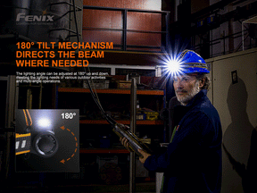 Fenix HM70R LED Rechargeable Headlamp (1600 Lumens)