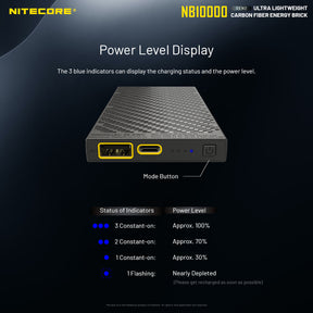 Nitecore NB10000 Gen II Carbon Fibre Power Bank