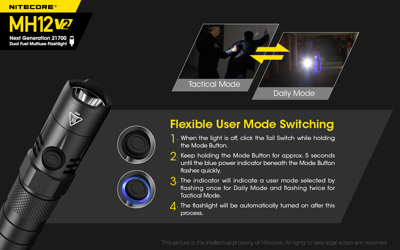 Nitecore MH12 V2 LED Rechargeable Flashlight (1200 Lumens)