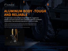 Fenix HM61R Rechargeable Headlight (1200 Lumens)