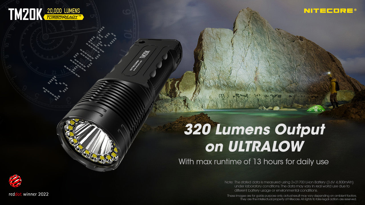 Nitecore TM20K LED Rechargeable Flashlight (20000 Lumens)