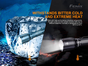 Fenix TK22 TAC Tactical Rechargeable Flashlight (2800 Lumens)