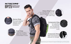 Nitecore Multi-Purpose Backpack BP25