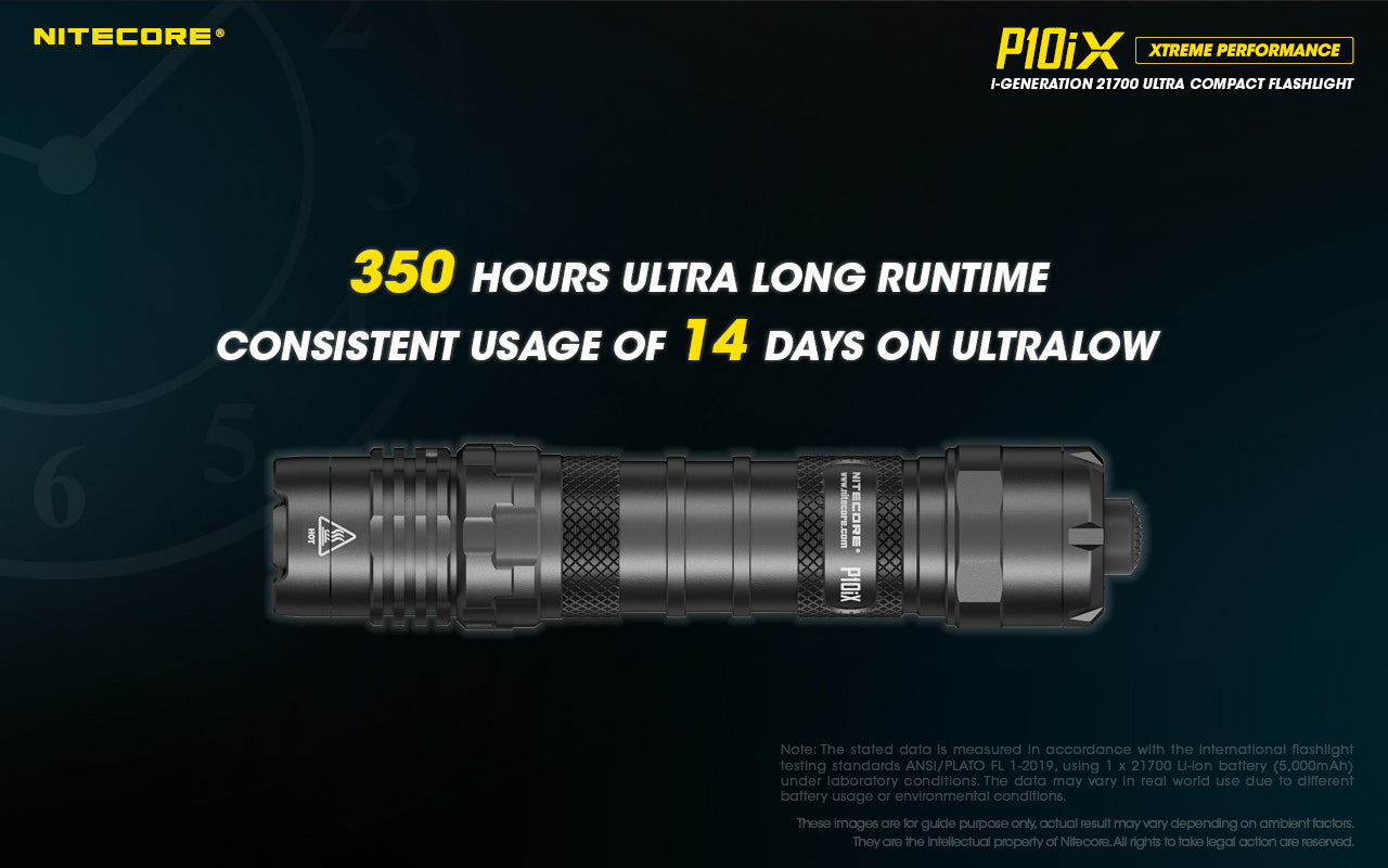 Nitecore P10iX USB Rechargeable Flashlight (4000 Lumens)