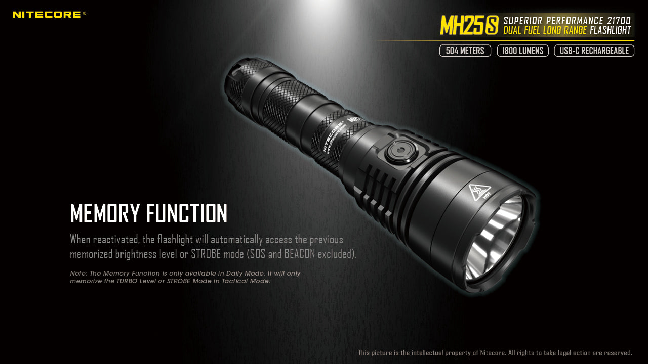 Nitecore MH25S Rechargeable Flashlight (1800 Lumens)