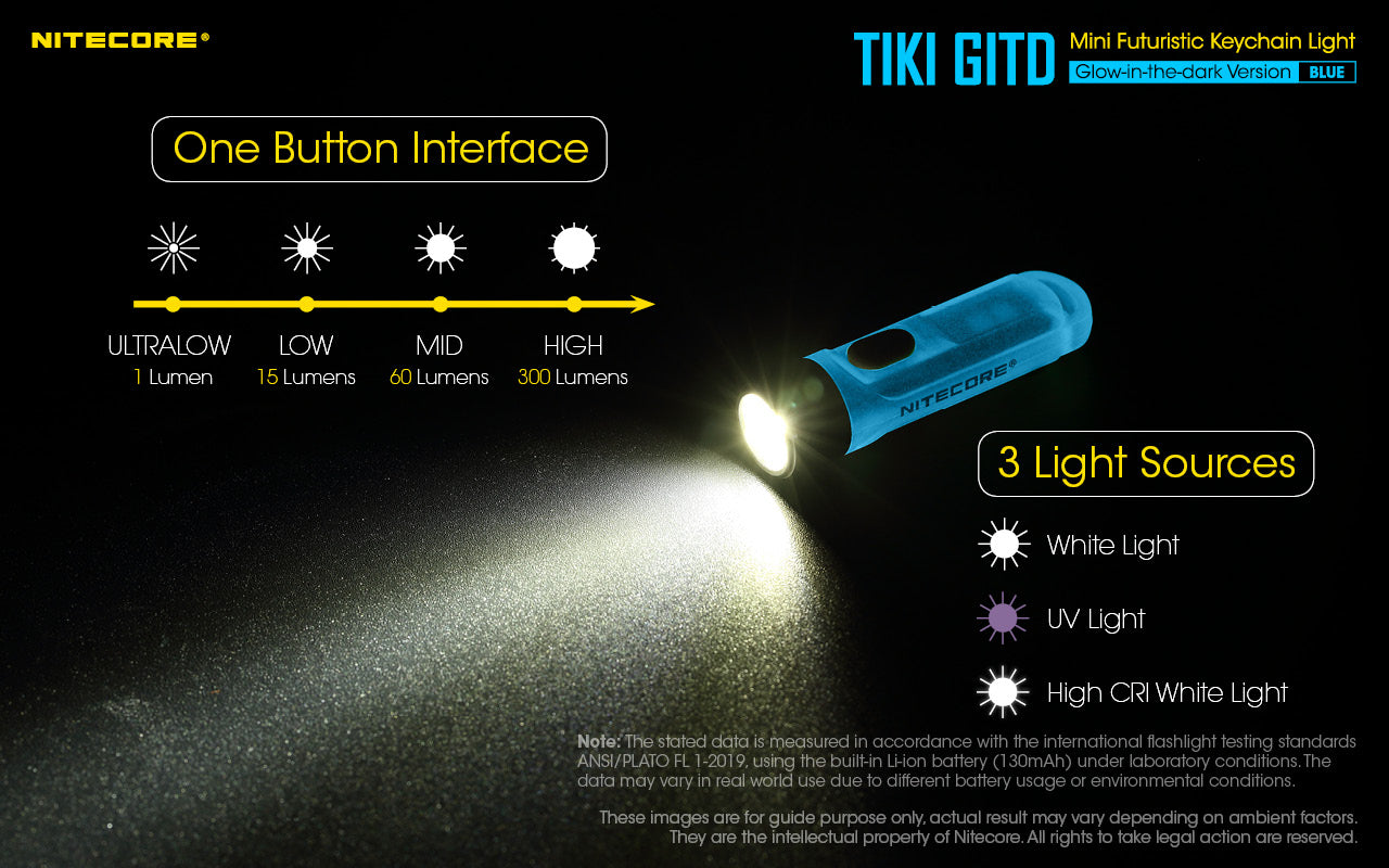 Nitecore TIKI GITD Blue Keychain Rechargeable Flashlight (300 Lumens)