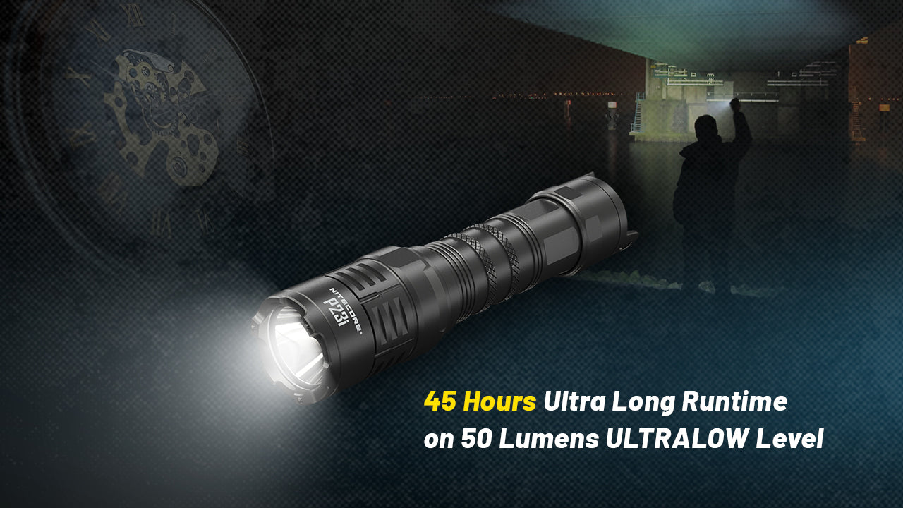 Nitecore P23i USB Rechargeable LED Flashlight (3000 Lumens)