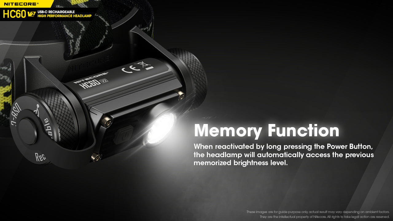 Nitecore HC60W V2 Rechargeable Headlamp (Neutral White) (1200 Lumens)
