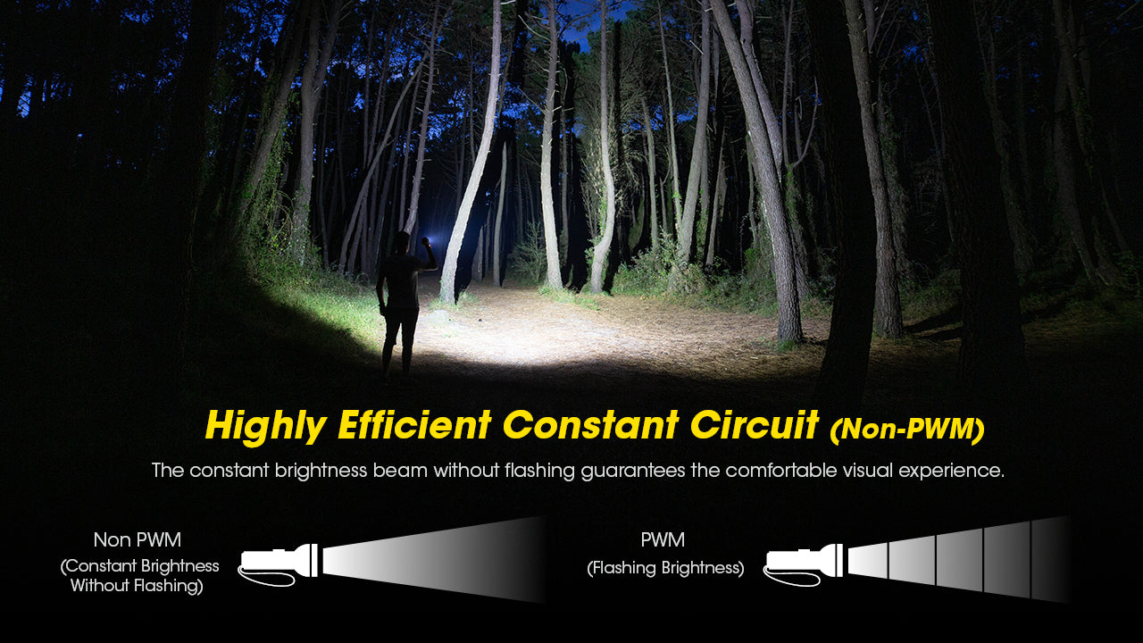 Nitecore TM12K Rechargeable Flashlight (12000 Lumens)