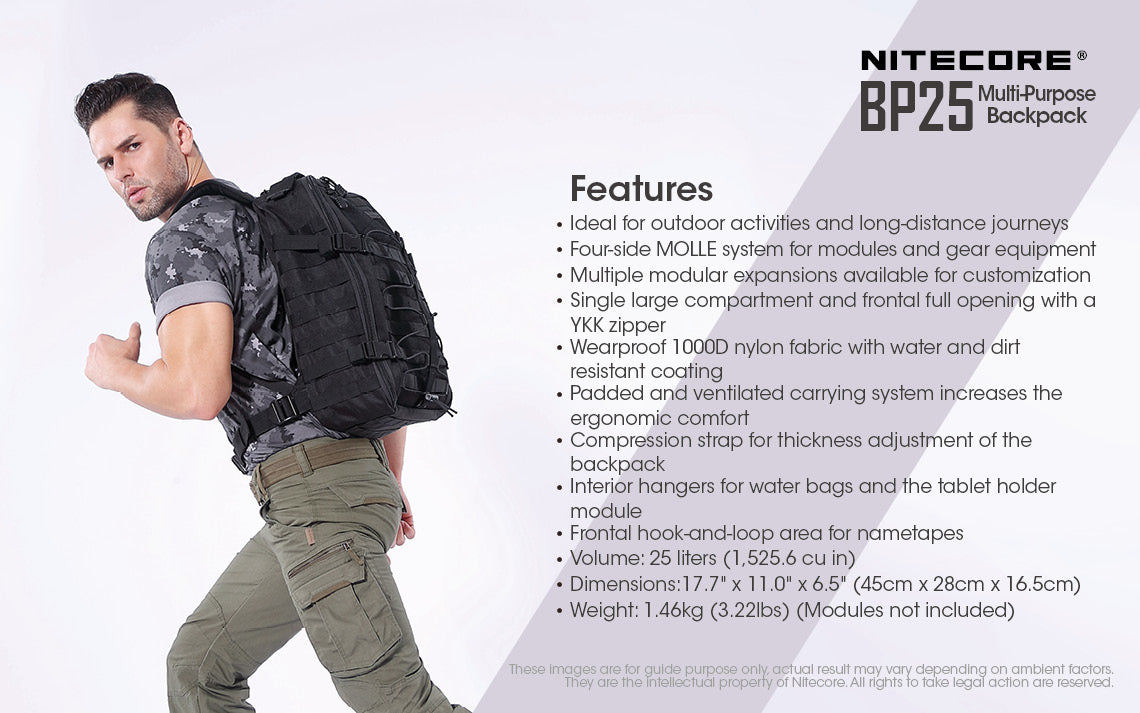 Nitecore Multi-Purpose Backpack BP25