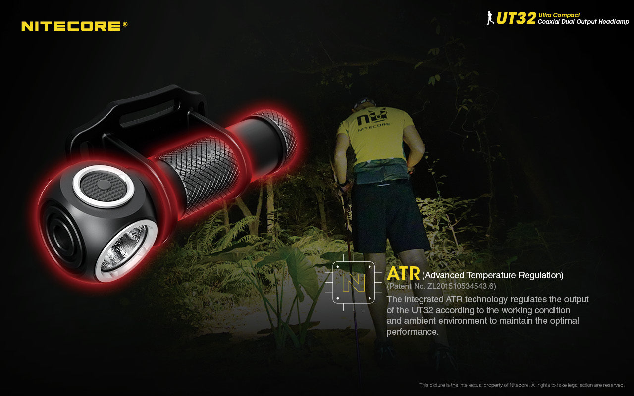 Nitecore UT32 LED Rechargeable Headlamp (1100 Lumens)