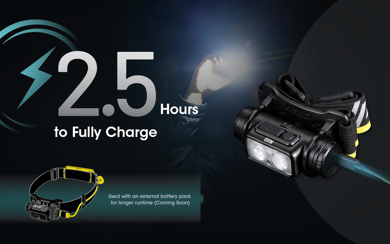 Nitecore NU50 Spotlight + Floodlight Rechargeable Headlamp (1400 Lumens)