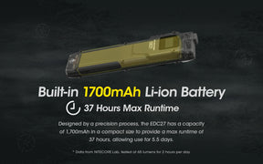 Nitecore EDC27 Ultra Slim Rechargeable Flashlight (3000 Lumens)