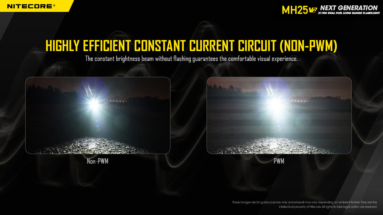 Nitecore MH25 V2 LED Rechargeable Flashlight (1300 Lumens)