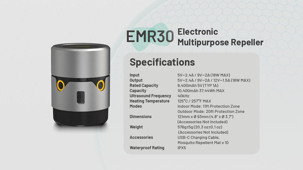 Nitecore EMR30 Rechargeable Mosquito Repeller PD & 10,400mAh Power Bank