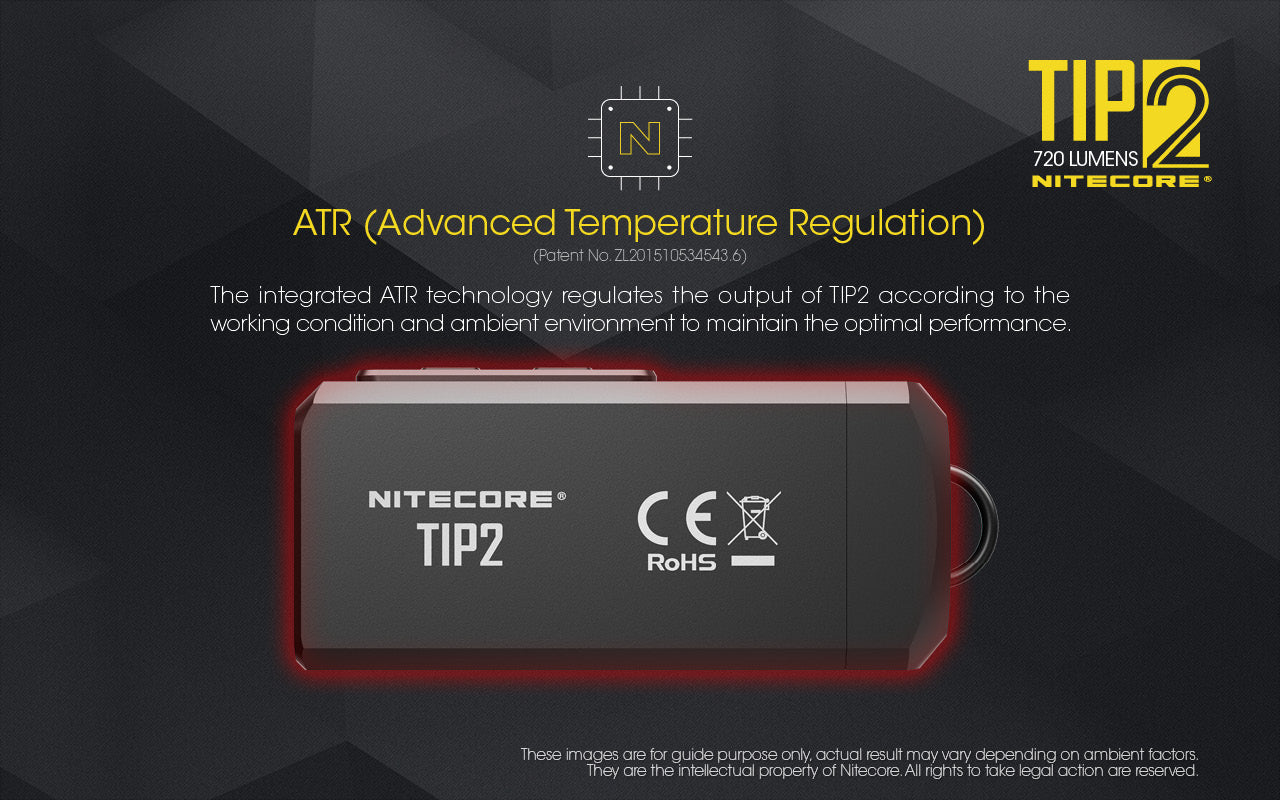 Nitecore TIP2 Keychain Rechargeable Flashlight (720 Lumens) - Thomas Tools