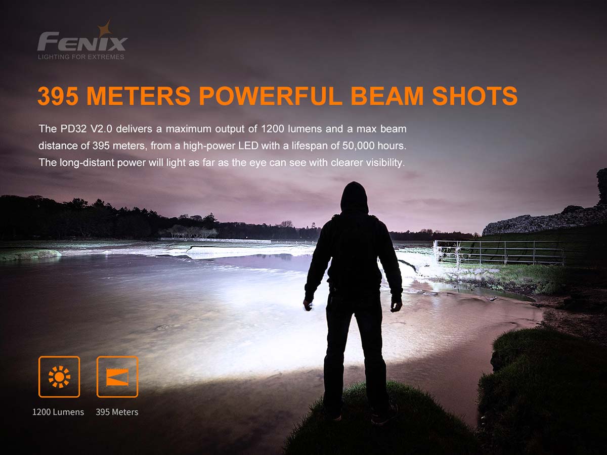 Fenix PD32 V2.0 LED Flashlight  (1200 Lumens)