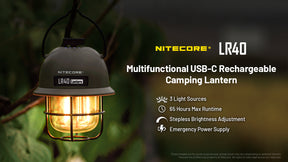 Nitecore LR40 Multifunctional Rechargeable Camping Lantern (100 Lumens) (2 Versions)