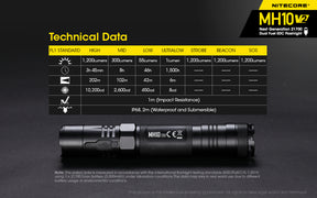 Nitecore MH10 V2 Rechargeable LED Flashlight (1200 Lumens)