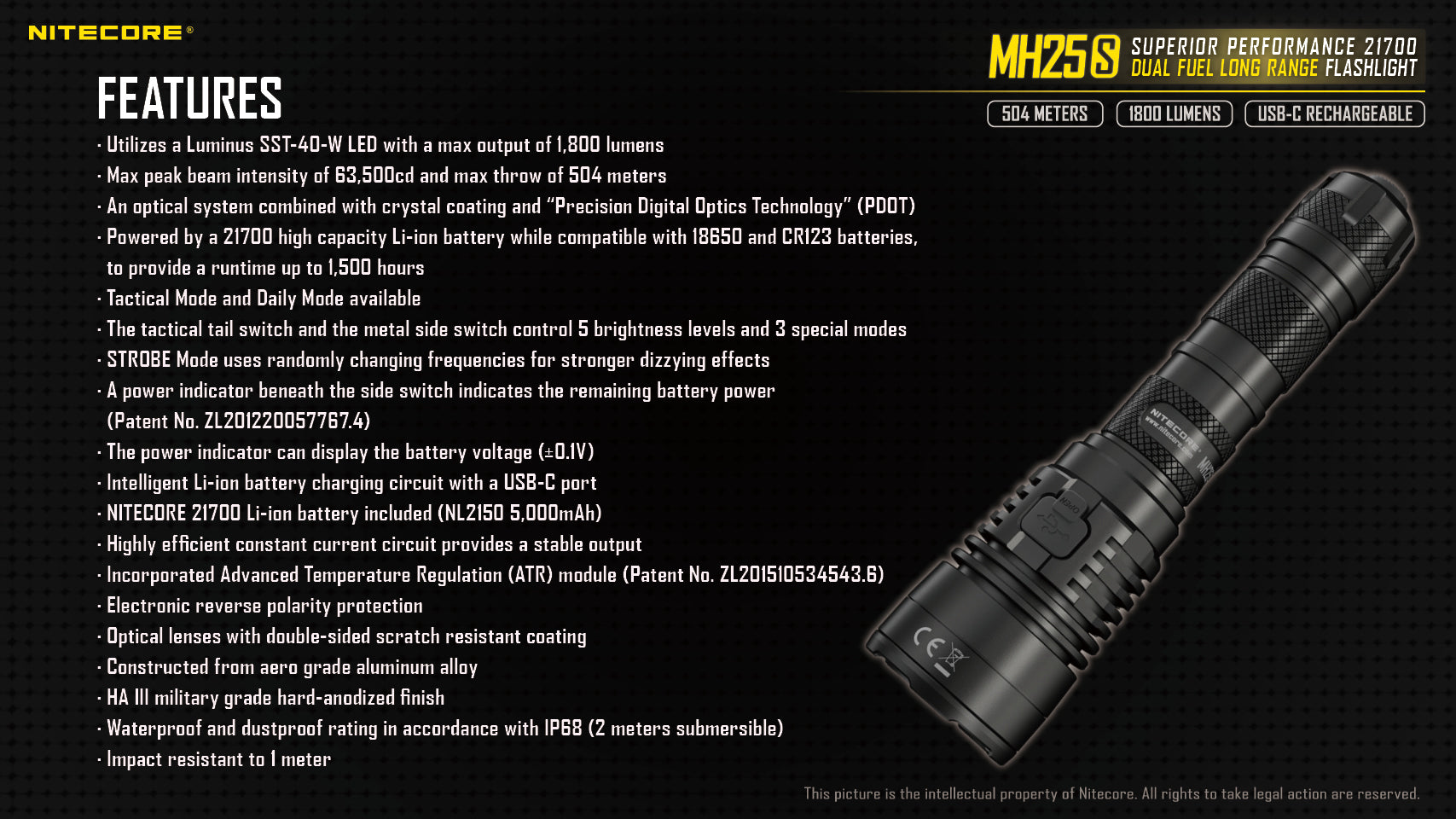 Nitecore MH25S Rechargeable Flashlight (1800 Lumens)