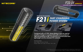 Nitecore P20i UV USB Rechargeable LED Flashlight (1800 Lumens)
