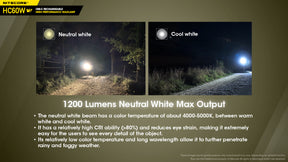 Nitecore HC60W V2 Rechargeable Headlamp (Neutral White) (1200 Lumens)