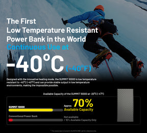 Nitecore Summit 10000 Low Temperature Resistant Power Bank