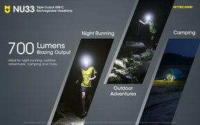 Nitecore NU33 Rechargeable Headlamp (Black) (700 Lumens)