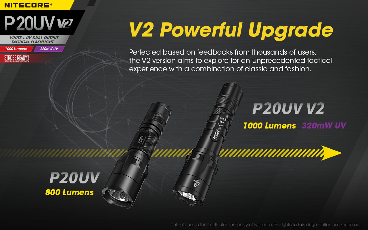 Nitecore P20UV V2 Flashlight (1000 Lumens)