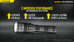 Nitecore MH25 V2 LED Rechargeable Flashlight (1300 Lumens)