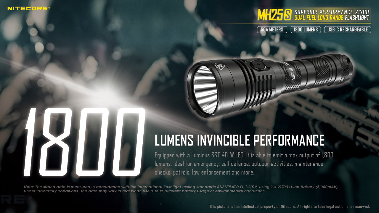 Nitecore MH25S Rechargeable Flashlight (1800 Lumens)