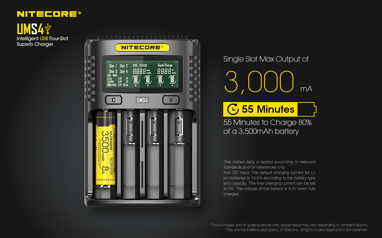 Nitecore UMS4 Intelligent USB Four-Slot Superb Battery Charger
