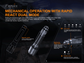 Fenix TK22 TAC Tactical Rechargeable Flashlight (2800 Lumens)