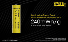 Nitecore Battery 21700 NL2150HPi