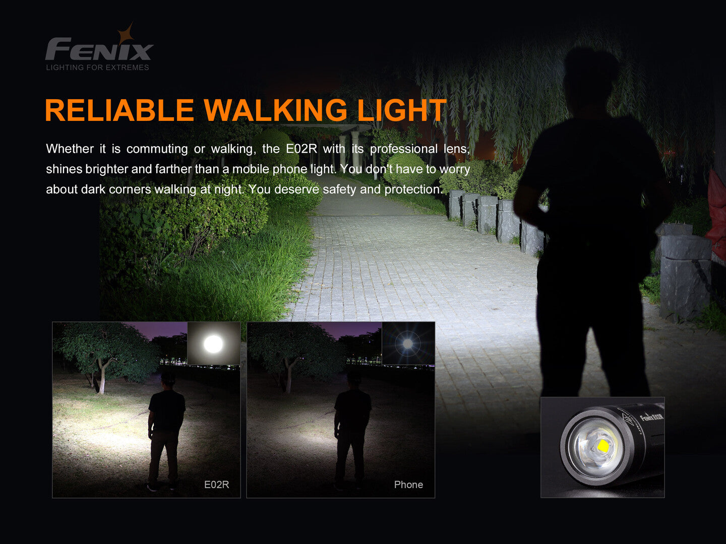 Fenix E02R Rechargeable Mini Keychain Flashlight (200 Lumens) (3 Versions)