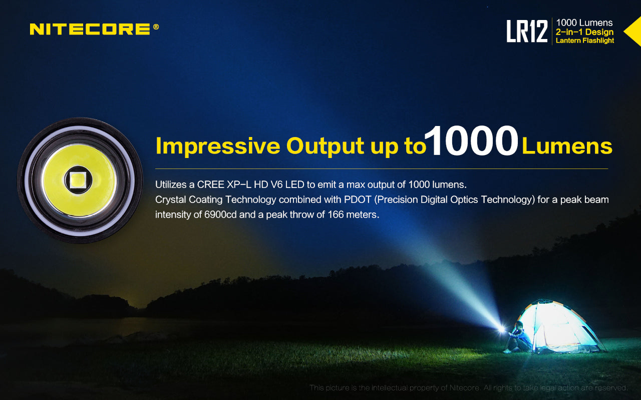 Nitecore LR12 2in1 Lantern Flashlight (1000 Lumens) - Thomas Tools