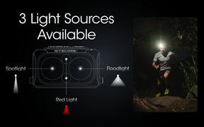 Nitecore NU25 Spotlight + Floodlight Rechargeable Headlamp Black (400 Lumens)