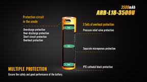 Fenix Battery 18650 ARB-L18-3500U Micro-USB Li-ion Rechargeable - Thomas Tools