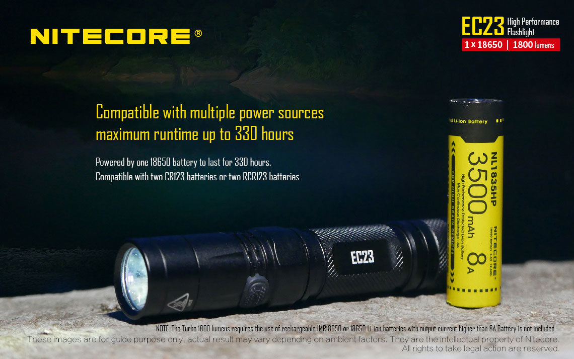 Nitecore EC23 LED Flashlight (1800 Lumens) - Thomas Tools