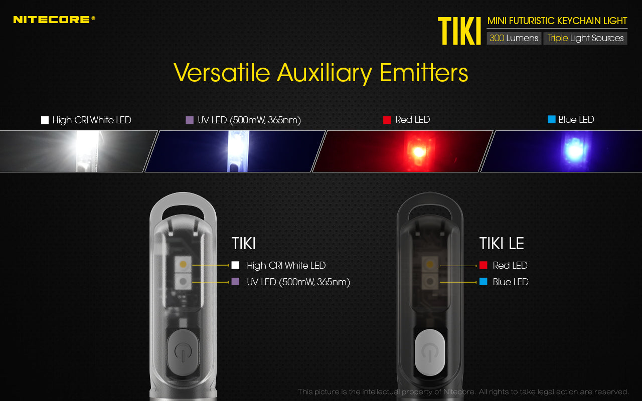 Nitecore TIKI LE Rechargeable Flashlight (300 Lumens) - Thomas Tools