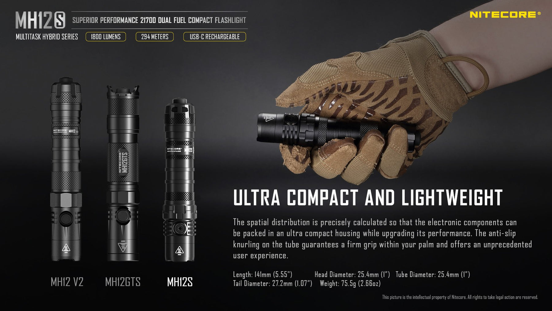 Nitecore MH12S and Nitecore TIKI UV & HCRI White LED Flashlight Kit