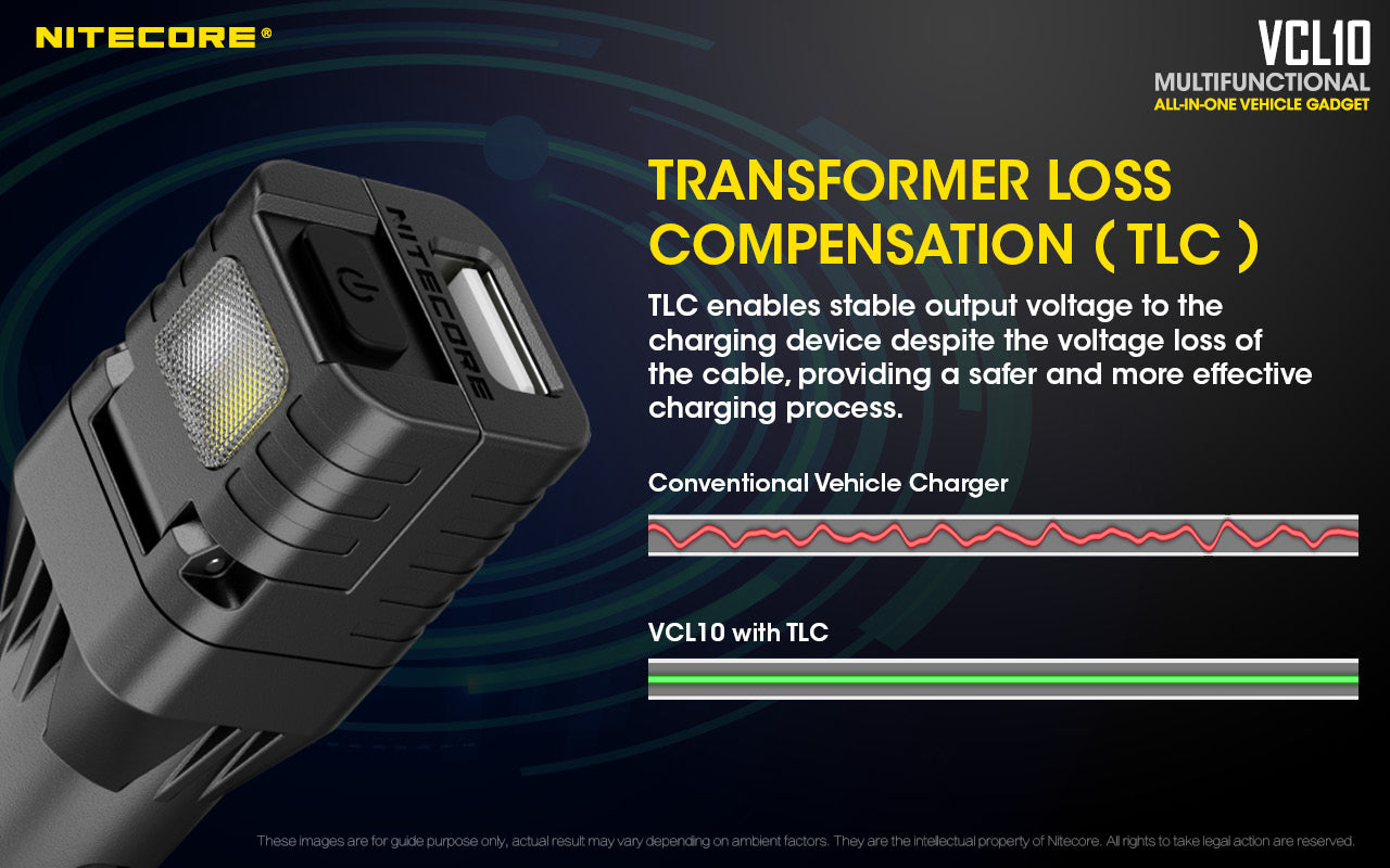 Nitecore VCL10 Multifunctional Charger (25 Lumens) - Thomas Tools